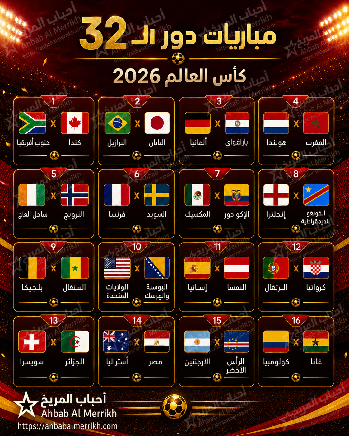 كأس العالم 2026: دور الـ32 يفتح طريق الحسم وسباق الهدافين يشتعل بين الكبار